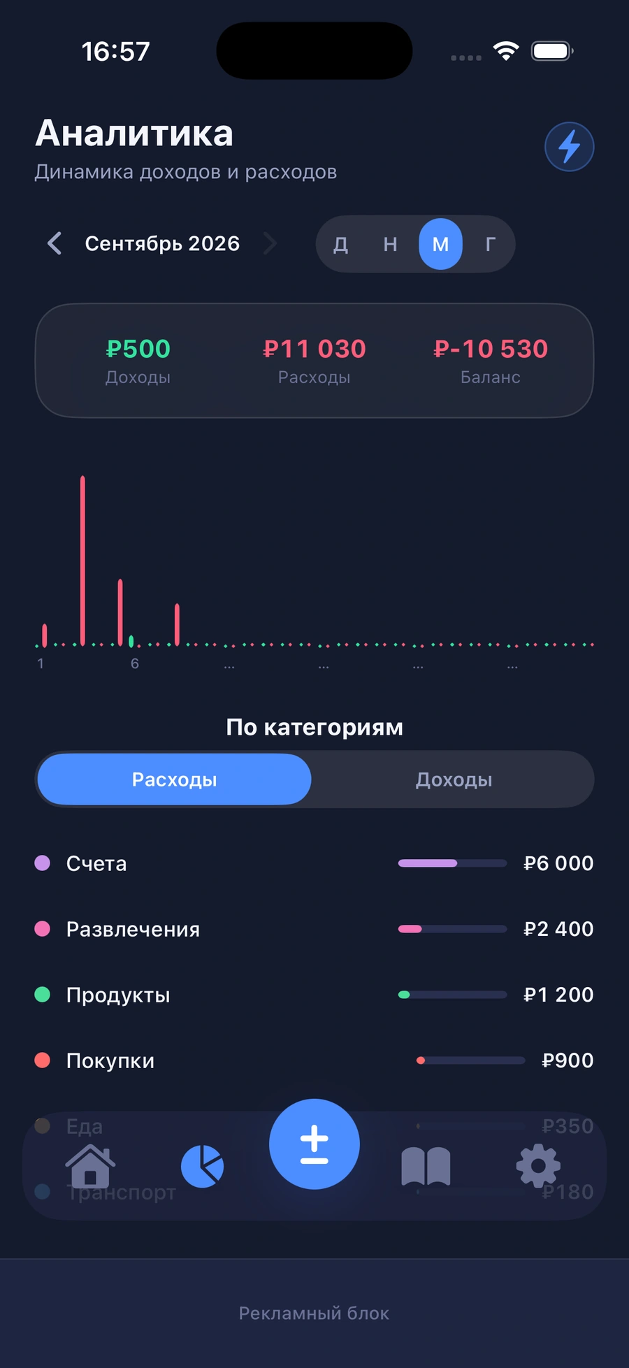 TigerMoney — экран приложения 2